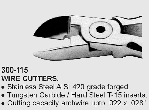 Wire Cutters